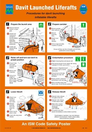 Davit Launched Liferaft Poster