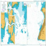 545 - Ports in Baia de Todos os Santos